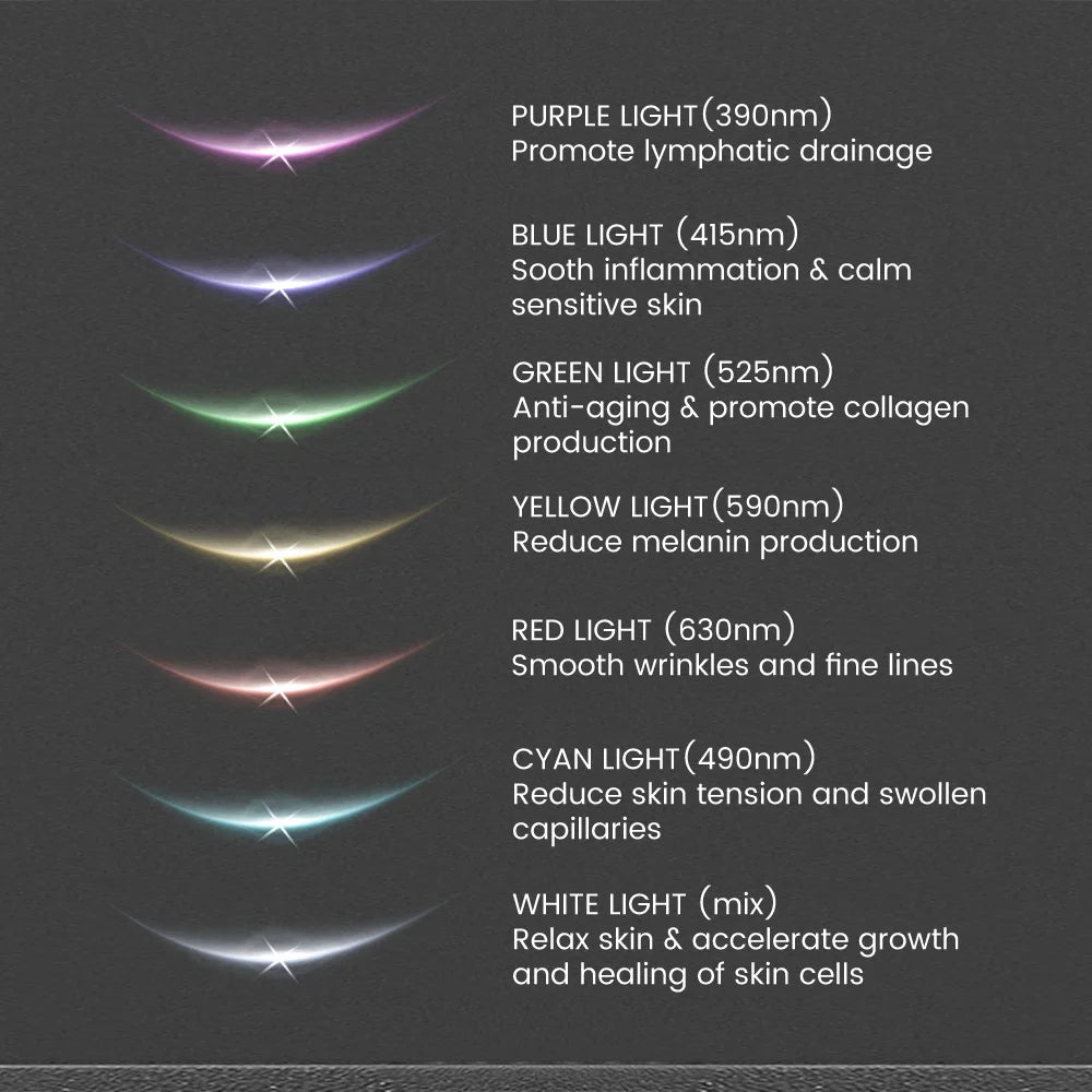 7-in-1 LED Face & Neck Lifter – Sculpt, Tighten & Glow