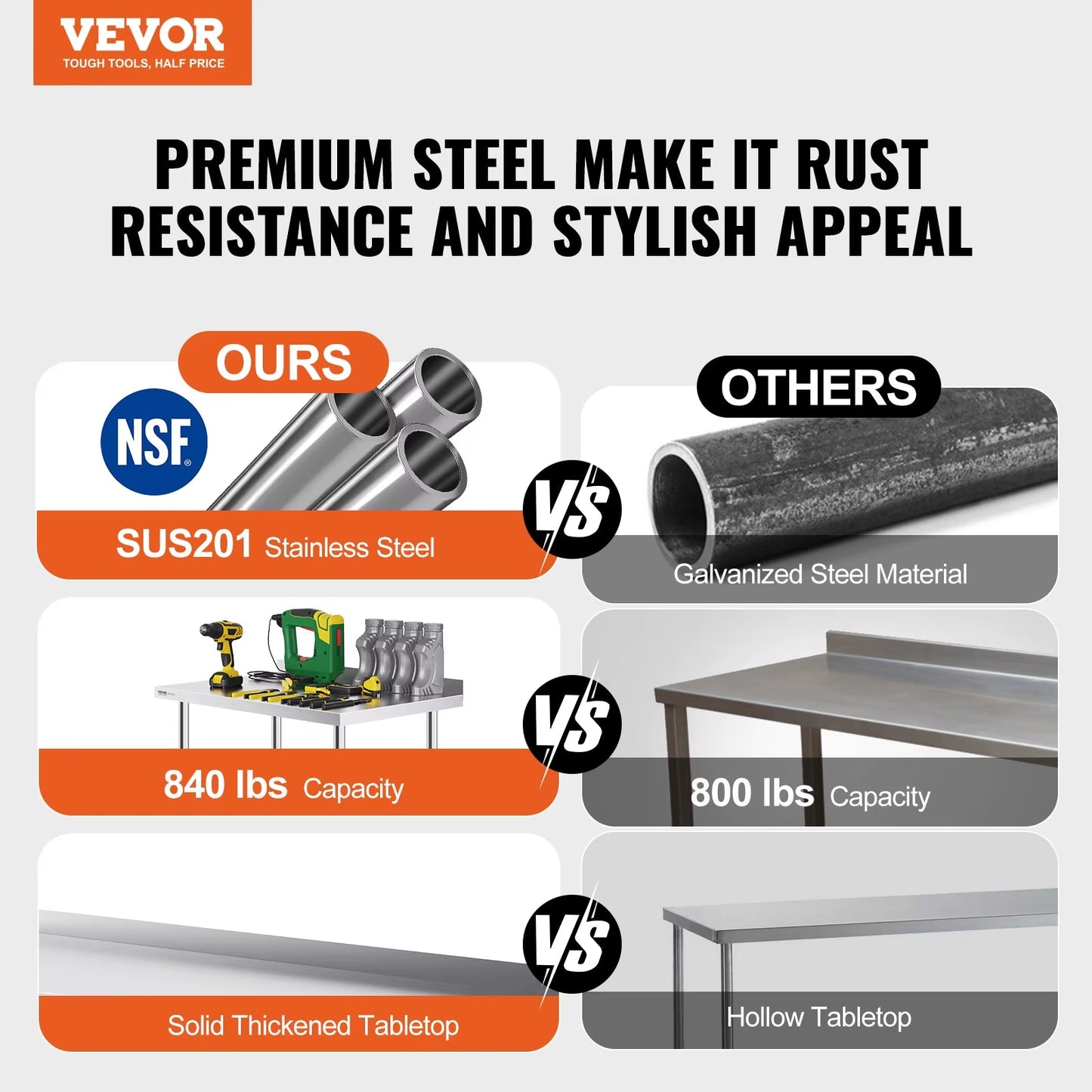 Stainless Steel Work Table Commercial Food Prep Worktable with Casters Heavy Duty Prep Worktable for Restaurant Home Hotel